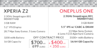 oneplus_one2_2