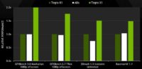nvidia_tegra_x1_3